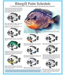 Polytranspar Paint Chart